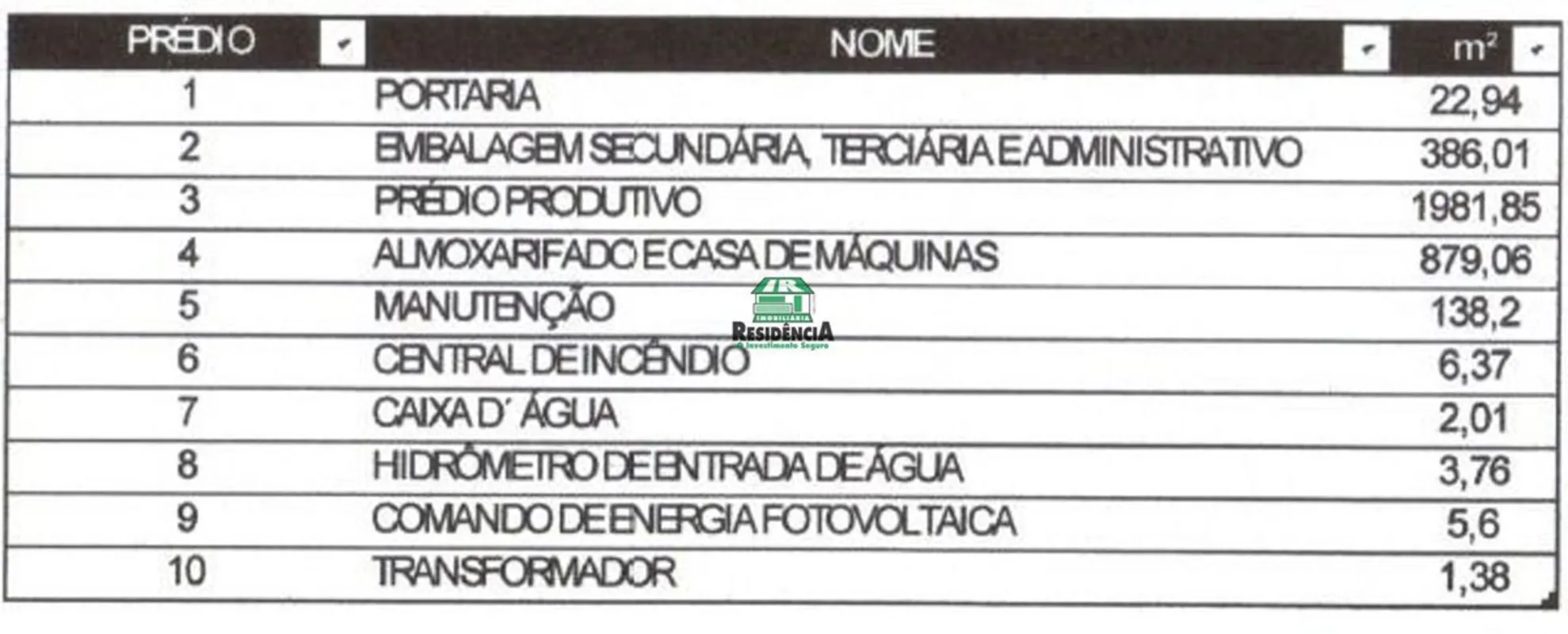 Foto do Imóvel