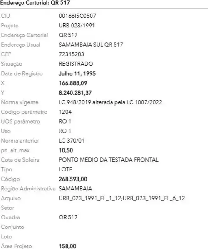 Foto do Imóvel